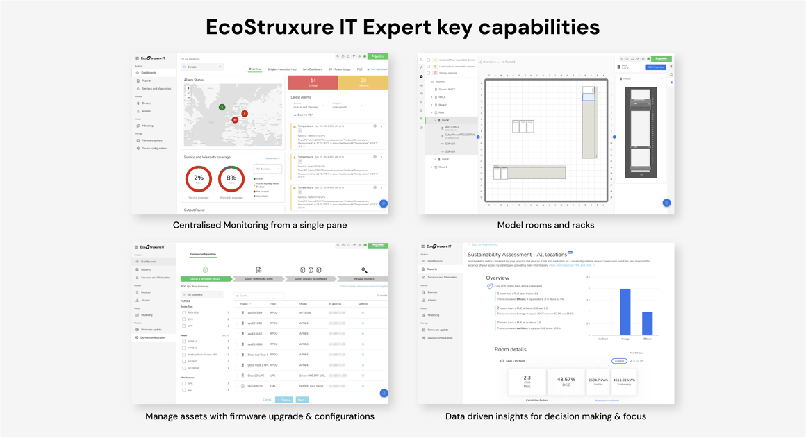 EcoStruxure IT Expert key capabilities_